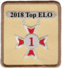 2018 Top ELO