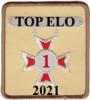 2021 Top ELO