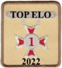2022 Top ELO