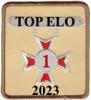2023 Top ELO