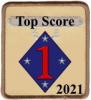 2021 Top Score