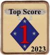 [Image: preview_Top%20Score%202023.jpg]