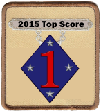 [Image: 2015%20Top%20Score%203.png]