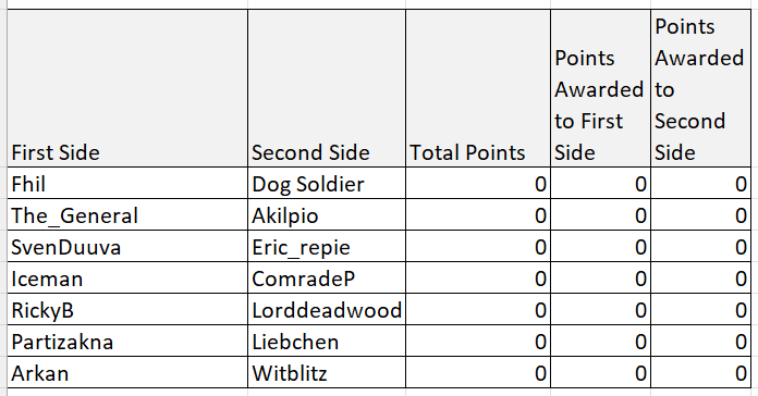 [Image: Tourney2round6.png]