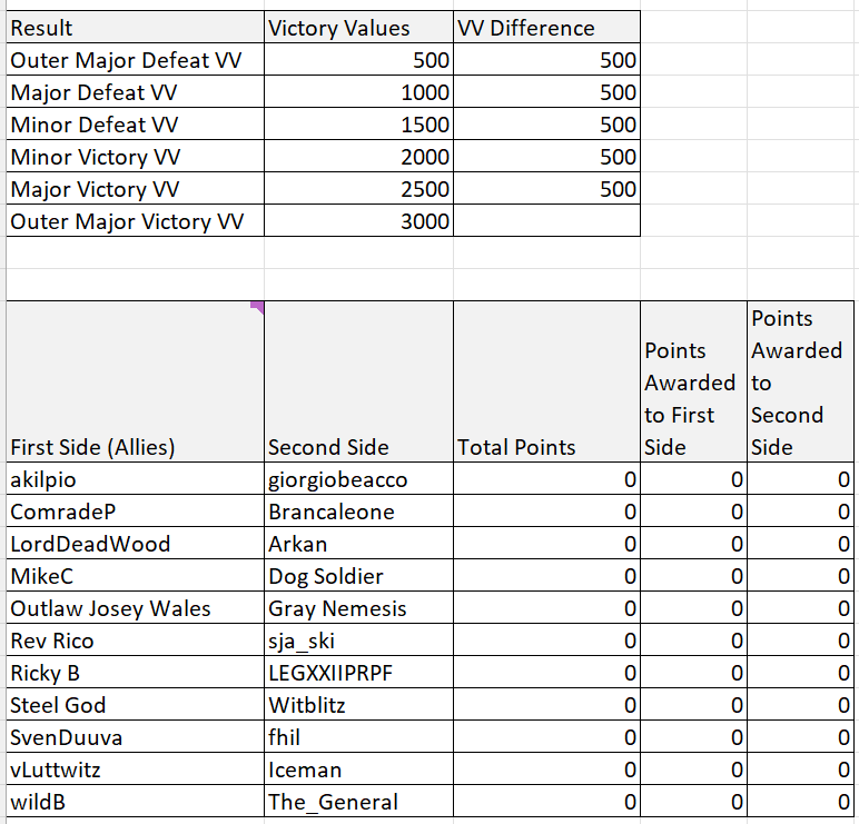 [Image: IALWTTR4.png]