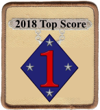 [Image: 2018%20Top%20Score.png]