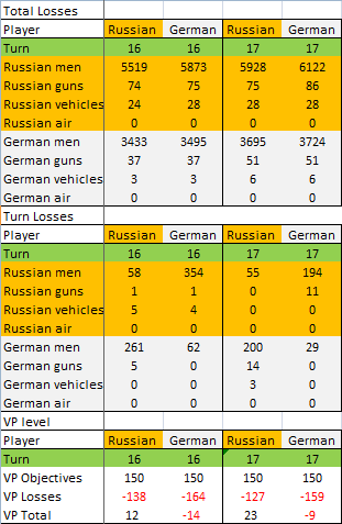 [Image: GT%2017%20Germ%20Chart.png]