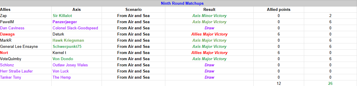 [Image: WiF-rnd9.png]