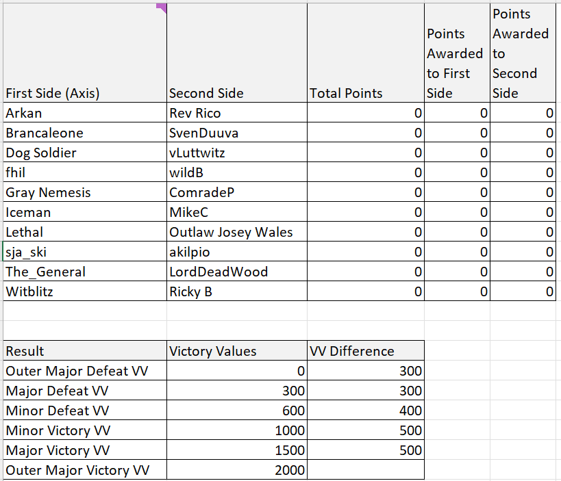 [Image: IALWTTR5.png]