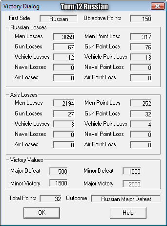 [Image: Turn%2012%20VP%20table.png]