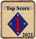 [Image: Top%20Score%202021.jpg]