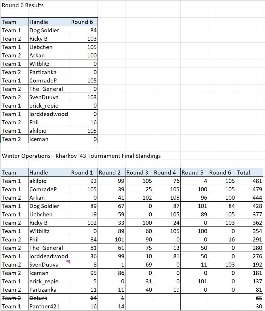 [Image: K43final.png]