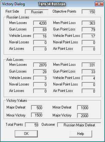 [Image: Turn%2014%20VP%20Chart.png]