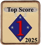 [Image: Top%20Score%202025.jpg]