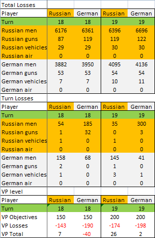 [Image: GT%2019%20Germ%20Chart.png]