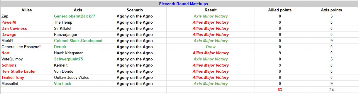 [Image: WiF-round-11.jpg]