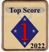 [Image: top%20score%202022.jpg]