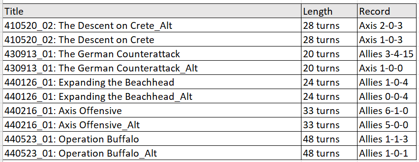 [Image: Si43Scenarios.png]