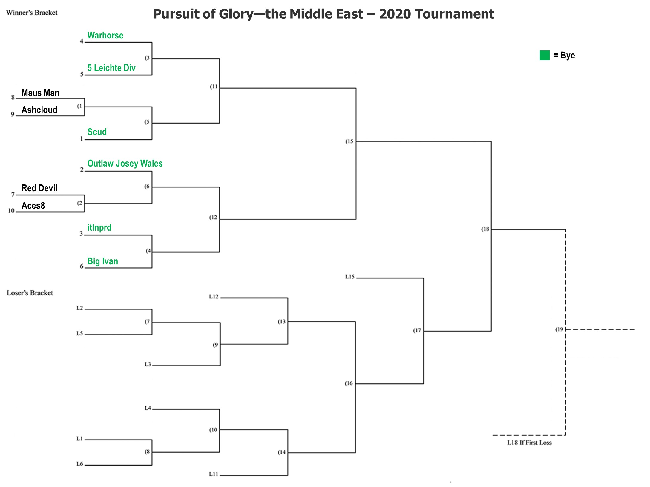 [Image: ME-bracket1.jpg]