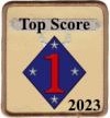 [Image: Top%20Score%202023.jpg]