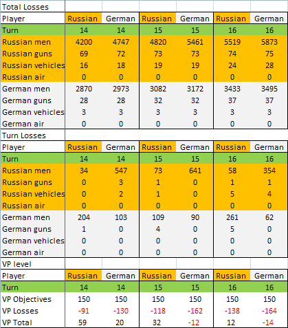 [Image: GT%2016%20Germ%20Chart.png]