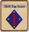 [Image: Top%20score%202018.jpg]