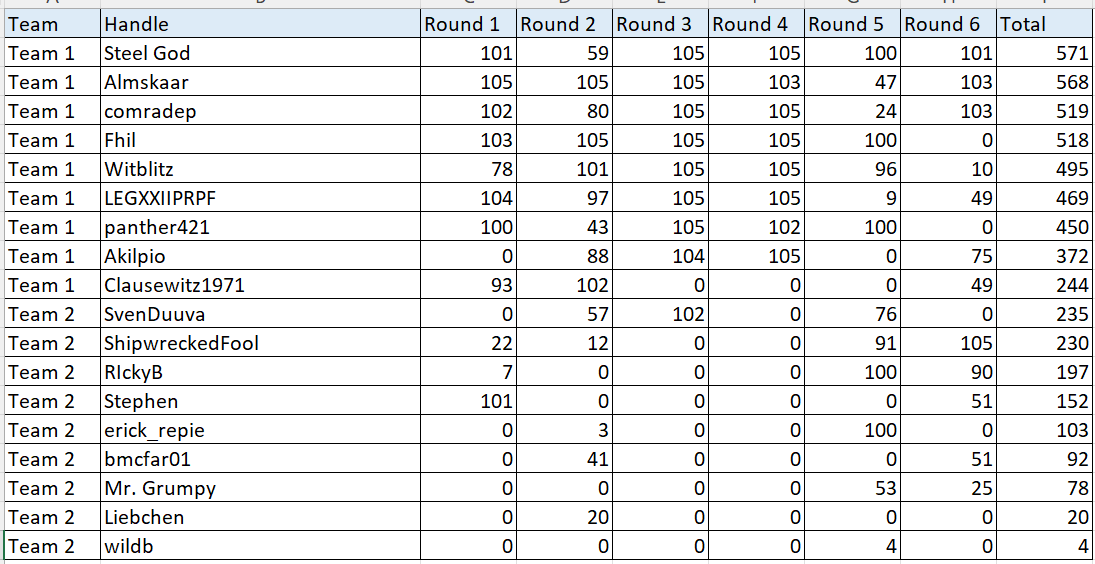 [Image: FWWCR6Stand%20Erata.png]