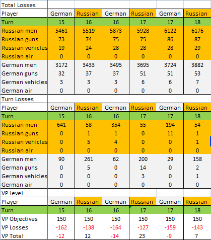 [Image: GT%2018%20Russ%20Chart.png]