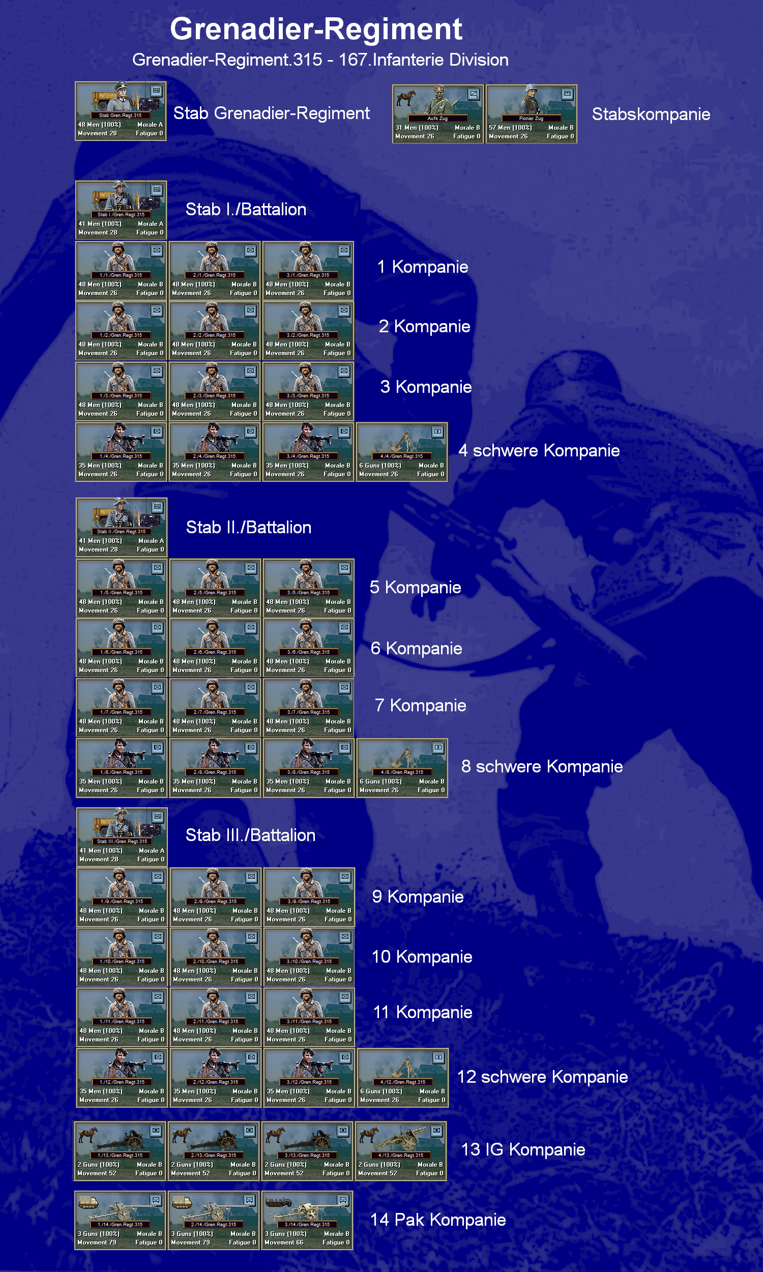 [Image: 21f924a4daGrenadier-Regiment%20Background.png]