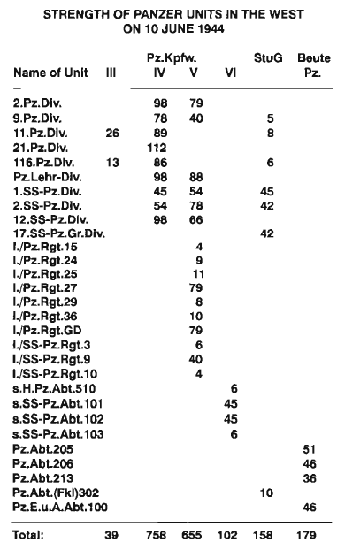 [Image: 42b5a334f71%20Guderians%20June%2010%20Report.png]