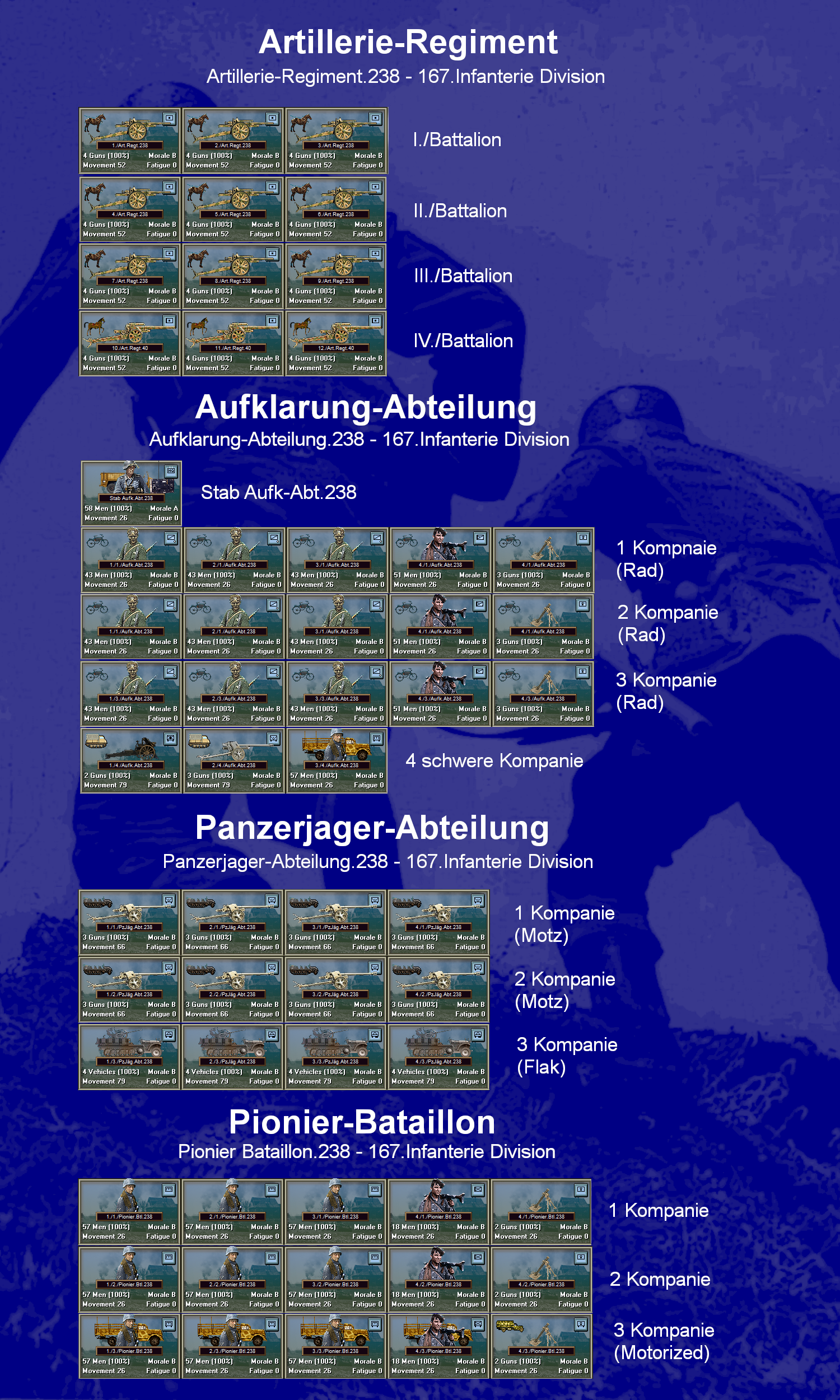 [Image: b125791998Infanterie-Division%20Assets%20Background.png]