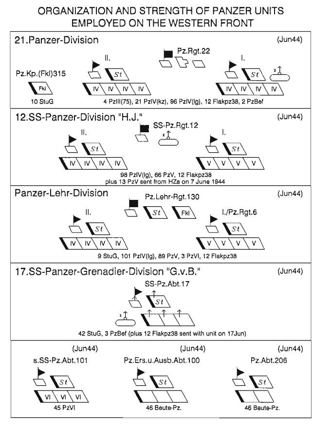 [Image: d1e1c3367e2%20Defending%20Panzers%20in%20France.png]