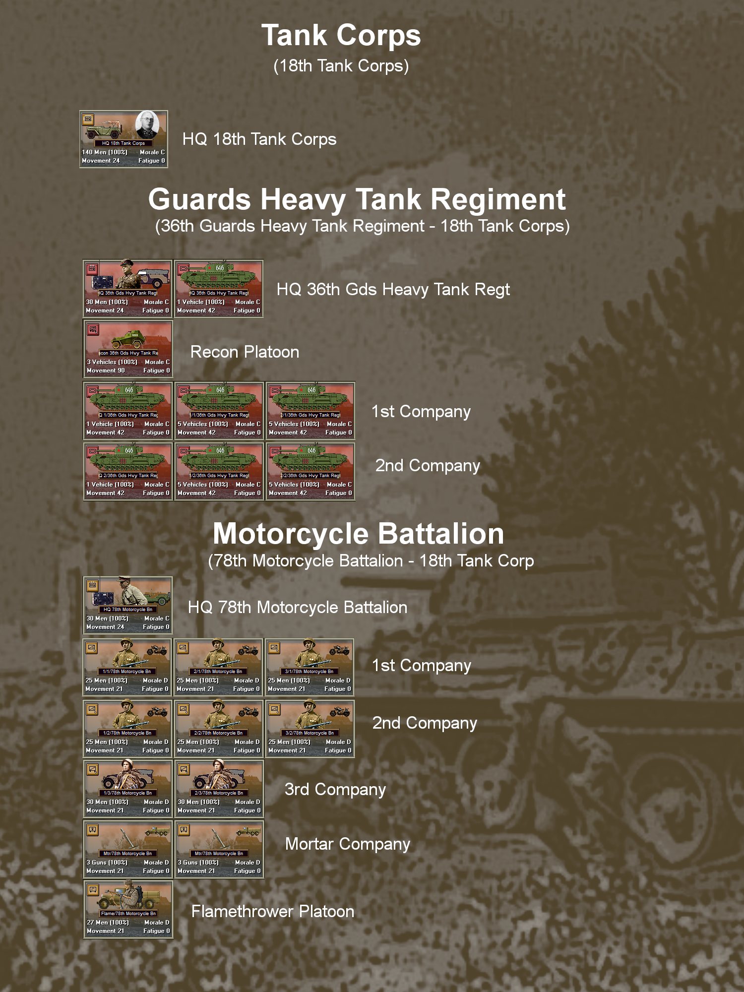 [Image: dd36923a1418th%20Tank%20Corps.jpg]