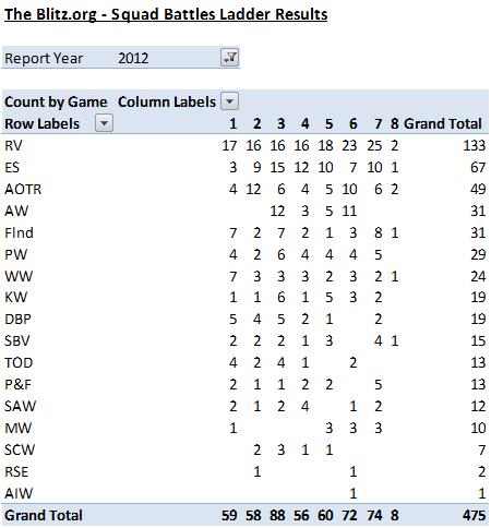 [Image: f8bf242a10SB%20Monthly%20results.JPG]