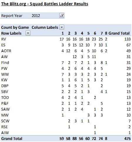 [Image: f8bf242a10SB%20Monthly%20results.JPG]